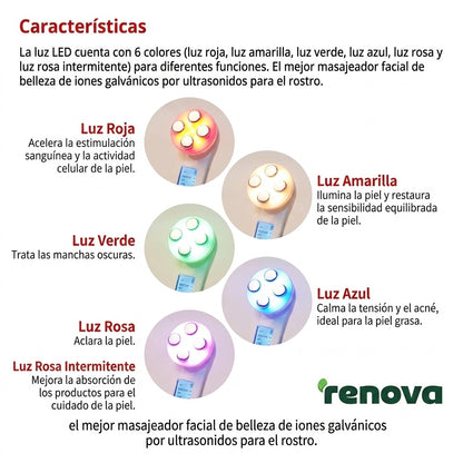 Dispositivo de Rejuvenecimiento Facial 5 en 1 – Terapia de Radiofrecuencia, EMS y Fototerapia LED